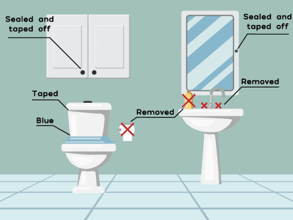 drug test bathroom setup
